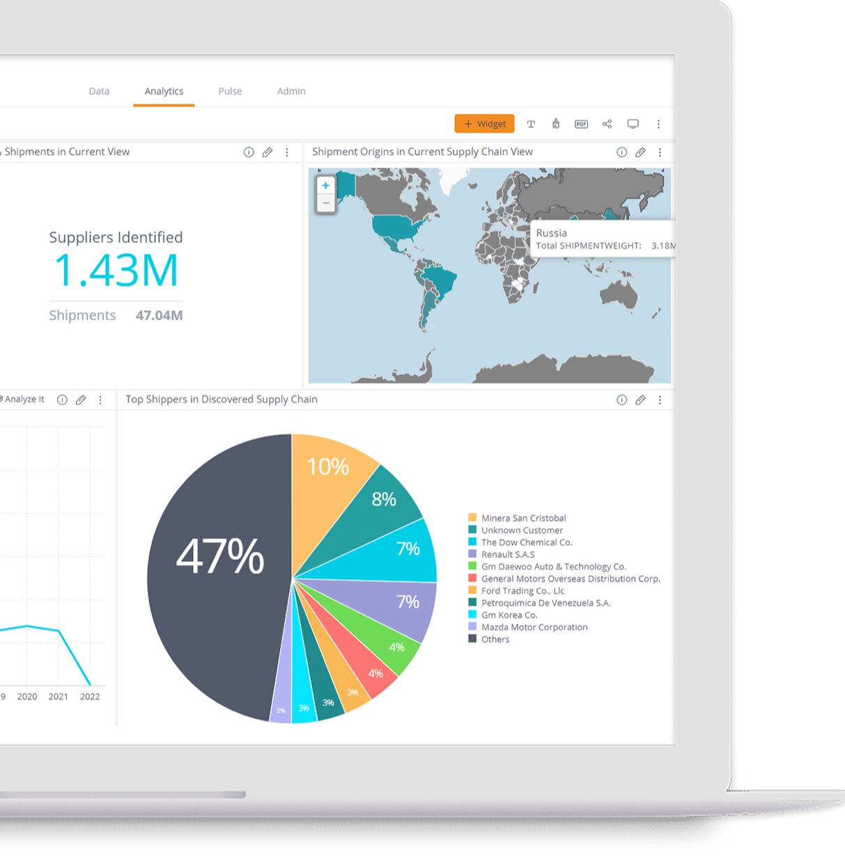 General - Supply Chain Explorer